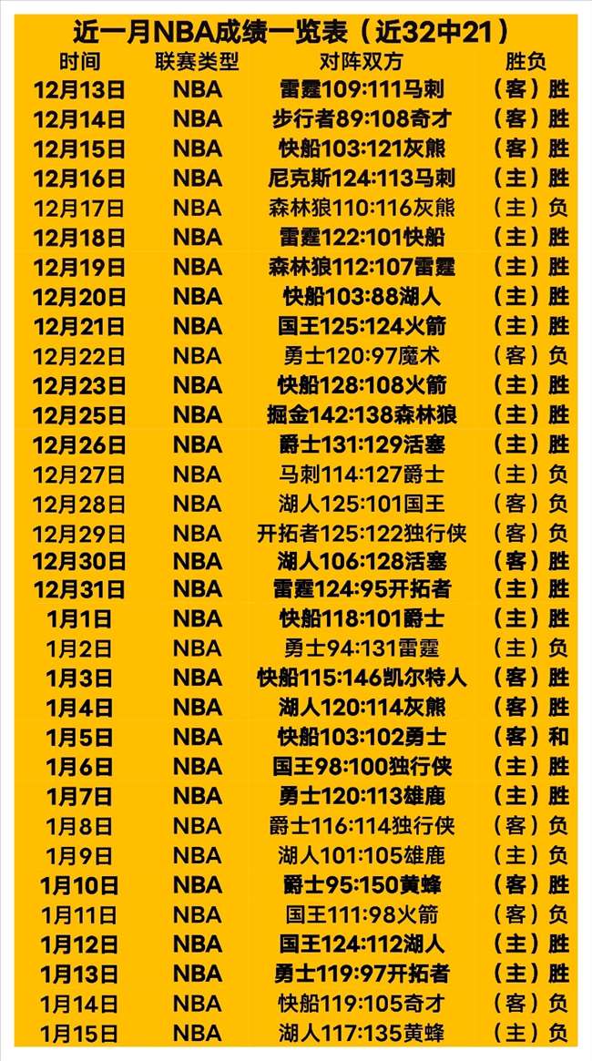 王楚钦与樊,振东,日巅峰对决,皇冠娱乐官网,皇冠娱乐体育APP,Crown,皇冠娱乐平台