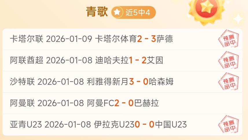 英超联赛射,手榜历史排,名新鲜出炉,皇冠娱乐官网,皇冠娱乐体育APP,Crown,皇冠娱乐平台