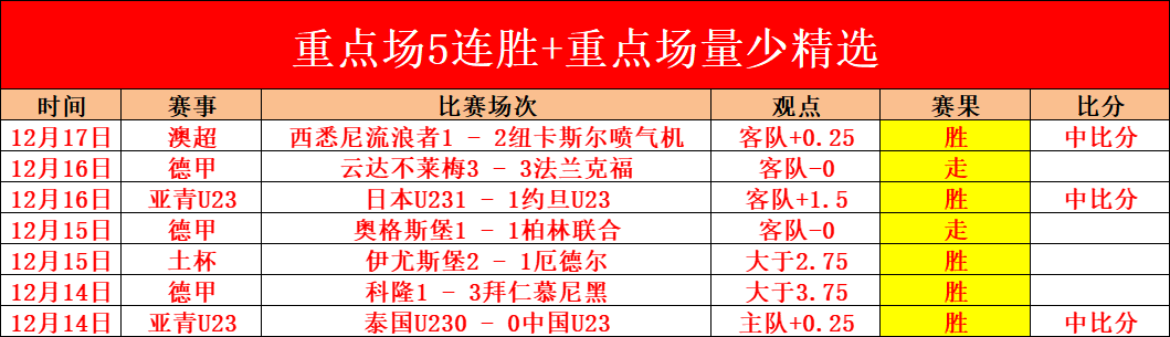 太阳遭重创,兰德尔,爱德华兹下,皇冠娱乐官网,皇冠娱乐体育APP,Crown,皇冠娱乐平台
