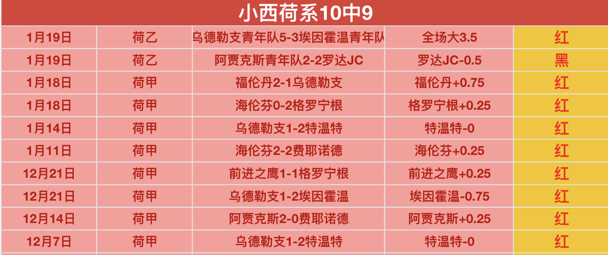 俄乌战事迈,入第四季,局势升级,皇冠娱乐官网,皇冠娱乐体育APP,Crown,皇冠娱乐平台
