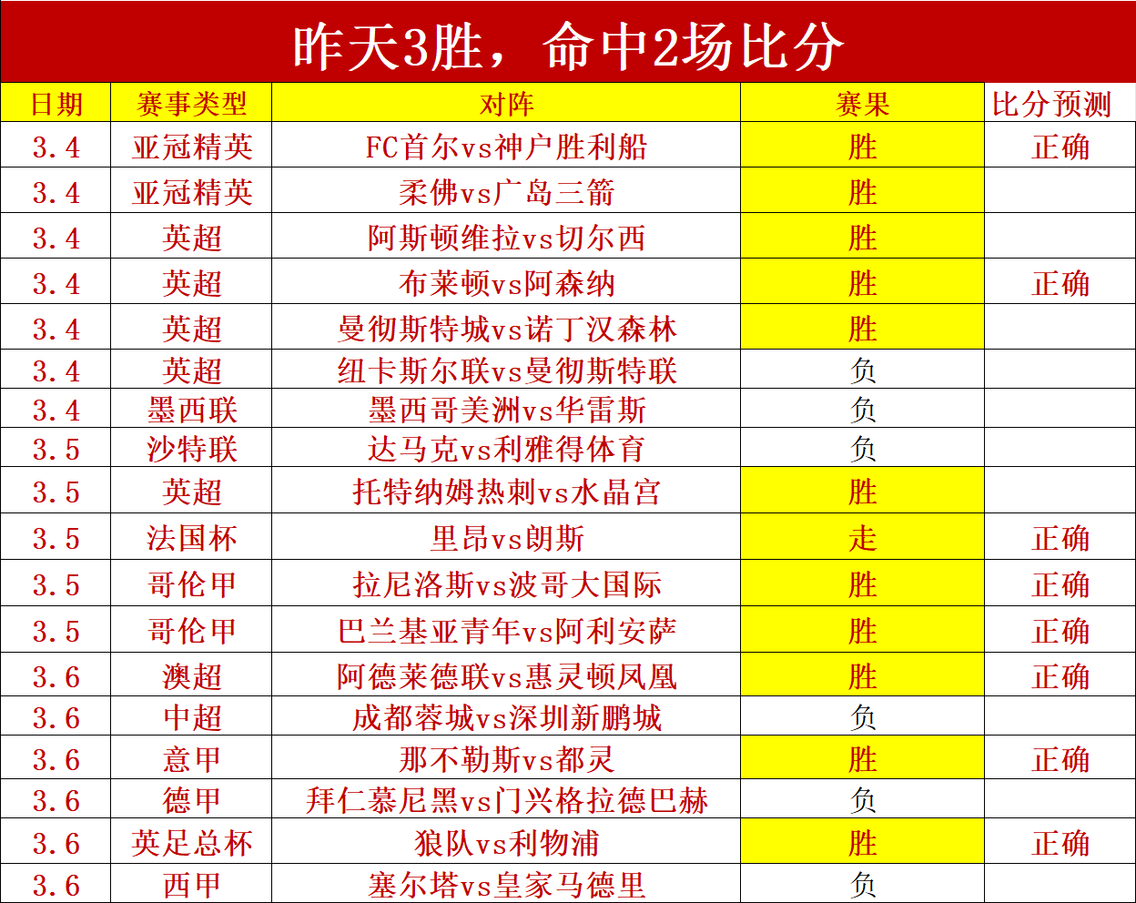魏祥鑫追梦,环球,无论行至何,皇冠娱乐官网,皇冠娱乐体育APP,Crown,皇冠娱乐平台