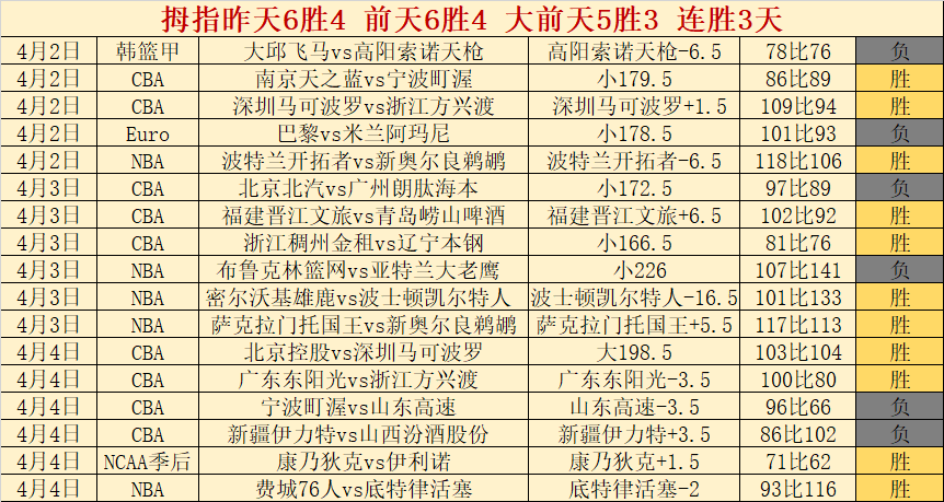 热刺追求荣,耀与视觉冲,弗兰克教练,皇冠娱乐官网,皇冠娱乐体育APP,Crown,皇冠娱乐平台