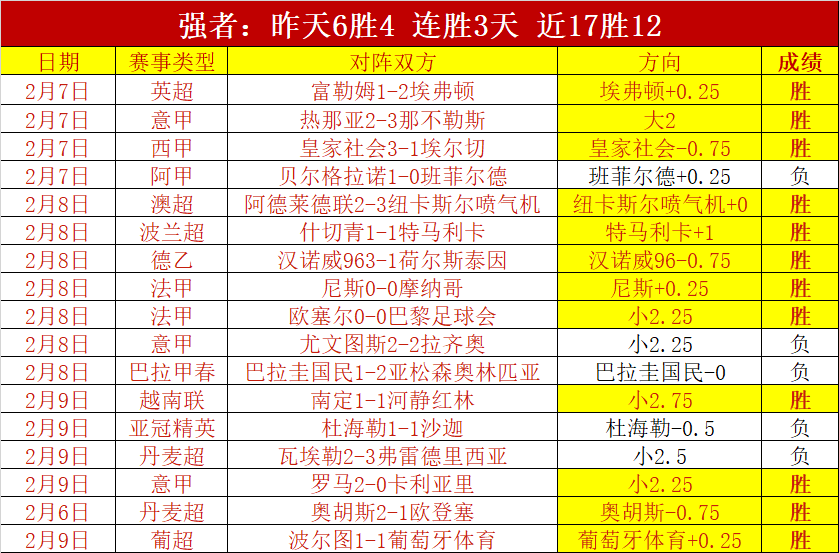 紐卡斯爾聯,中場酒駕案,審結,皇冠娱乐官网,皇冠娱乐体育APP,Crown,皇冠娱乐平台