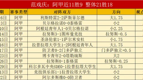 阿森纳击败曼联：廷贝尔破门，萨利巴助力取胜