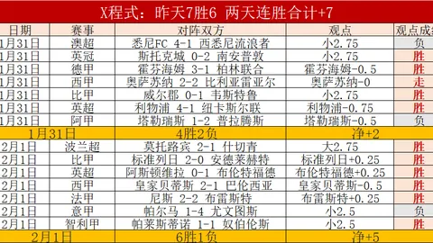 “马竞连遭打击：两场杯赛皆败，与皇马在西甲积分上相差16分”