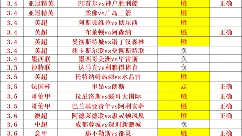 魏祥鑫追梦环球：无论行至何地，归来依旧青春！