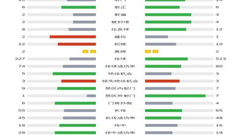 切尔西19岁新星凯利赛季因腿筋伤告别，官方社交媒体确认无法复出