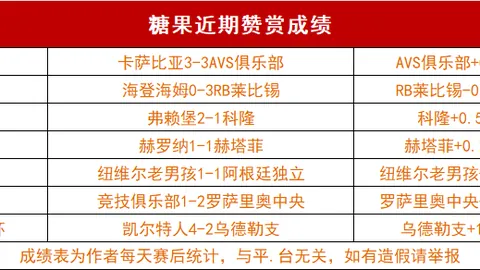 国足新年首训集中备战世预赛18强赛关键四轮