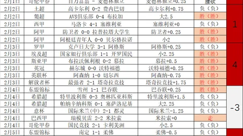 曼联大胜期号解析：专家质合分析前区十码，7战6胜1平不败