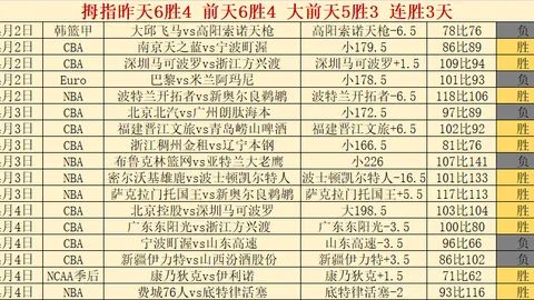 皇冠娱乐体育