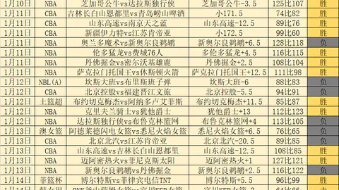 皇冠娱乐体育